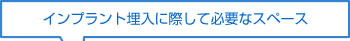 ンプラント埋入に際して必要なスペース